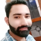Aarav from Roorkee | Man | 29 years old | Pisces