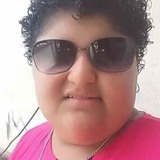 Ramalho from Campos | Woman | 30 years old | Taurus