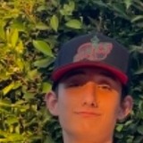 Whitlyn4M from Keller | Man | 22 years old | Libra