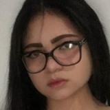 Sahnikelato1Uz from Itu | Woman | 22 years old | Scorpio