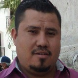 Luiswicho09 from San Juan de los Lagos | Man | 38 years old | Taurus