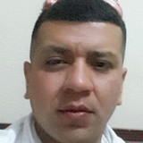 Gonzabay from Cuenca | Man | 45 years old | Capricorn