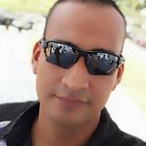 Luisca from La Chorrera | Man | 38 years old | Libra