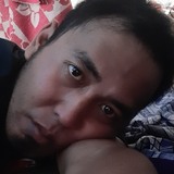 Riky from Surabaya | Man | 35 years old | Scorpio