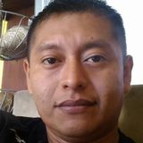 Winnie from Ciudad Hidalgo | Man | 35 years old | Aries