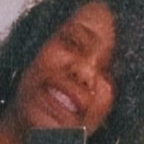 Ninafmmnu from Campinas | Woman | 32 years old | Libra