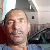 Zimba from Resende | Man | 49 years old | Libra