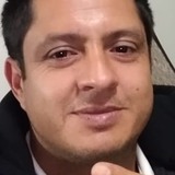 Marcos from Tubarao | Man | 40 years old | Gemini