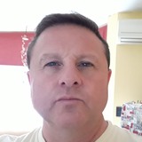 Fernando from Neuquen | Man | 49 years old | Libra