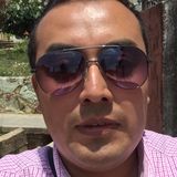 Recatado from Oaxaca de Juarez | Man | 39 years old | Virgo