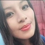 May from Villahermosa | Woman | 29 years old | Capricorn