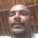 98Gi from Areia Branca | Man | 39 years old | Sagittarius