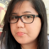 Jhuakine from Haifa | Woman | 44 years old | Sagittarius