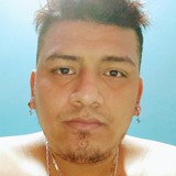 Elplebezamba4C from Nezahualcóyotl | Man | 30 years old | Sagittarius