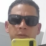 Roselyn68W from Quillota | Man | 42 years old | Sagittarius