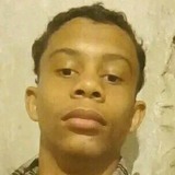 Geniltonalvelg from Seabra | Man | 20 years old | Scorpio