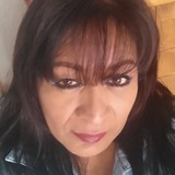Alejandradamhq from Cuernavaca | Woman | 31 years old | Cancer