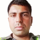 Rohit from Sikar | Man | 34 years old | Virgo