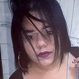 Indianara from Botucatu | Woman | 28 years old | Capricorn