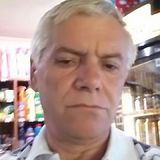Safari from Karsiyaka | Man | 58 years old | Libra