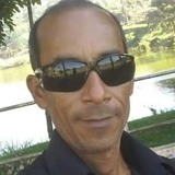 Jailsoneduaruq from Ipua | Man | 50 years old | Libra