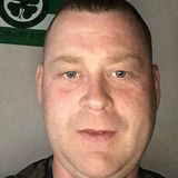 Giggles from Lurgan | Man | 43 years old | Capricorn