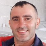 Yuksel4Zb from Gharghur | Man | 36 years old | Taurus