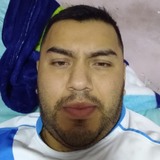 Jaime from Gustavo A. Madero | Man | 42 years old | Gemini