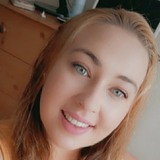 Babycakes from Carlow | Woman | 31 years old | Gemini