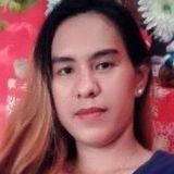 Anne from Majayjay | Woman | 37 years old | Aries