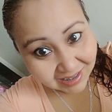 Jenne from Monterrey | Woman | 42 years old | Leo