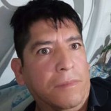 Marcosromantze from Texcoco de Mora | Man | 42 years old | Aries