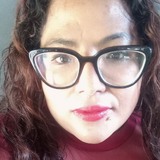 Lcifabymojichv from Manzanillo | Woman | 41 years old | Scorpio