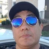 Philip from Nashville | Man | 51 years old | Virgo