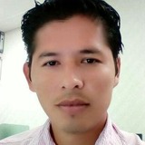 Franciscocha80 from Emiliano Zapata | Man | 35 years old | Aquarius