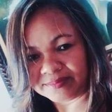 Eliane from Ribeirao | Woman | 43 years old | Aries