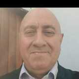 Juancarlospeiw from Lomas De Zamora | Man | 59 years old | Capricorn