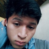 Toni from Coba | Man | 27 years old | Capricorn