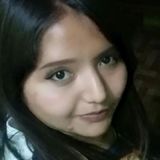 Akemi from Tlaxcala | Woman | 30 years old | Gemini