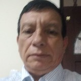 Marioalberto5Y from Lima | Man | 67 years old | Pisces