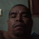 Cisnerosleovca from Juchitan de Zaragoza | Man | 36 years old | Cancer