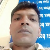 Sonu from Jhajjar | Man | 30 years old | Aquarius