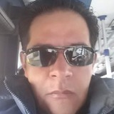 Wlad from Quito | Man | 61 years old | Aries