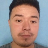 Luisito from Salina Cruz | Man | 33 years old | Virgo