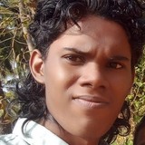 Abhinandhkh7Qt from Palghat | Man | 18 years old | Aquarius
