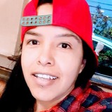 Bm46U from Ensenada | Woman | 38 years old | Cancer
