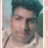 Aakashr20Za from Gandhi Nagar | Man | 21 years old | Pisces