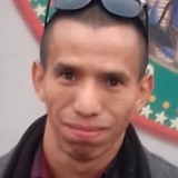 Jp77P from San Juan de los Lagos | Man | 36 years old | Scorpio