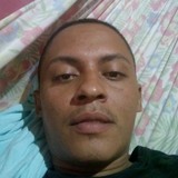 Alexalexandrwp from Guaiuba | Man | 33 years old | Sagittarius