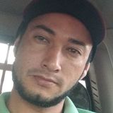 Jiiiooo from Guarapuava | Man | 37 years old | Capricorn